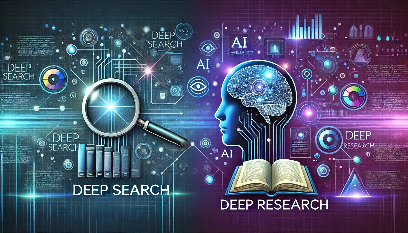 Revoluciona tu búsqueda con DeepSearch
