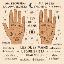 Predicción Futurista: Aplicación de Lectura de Manos