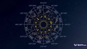 Impacto del Horóscopo Diario en la Vida Cotidiana