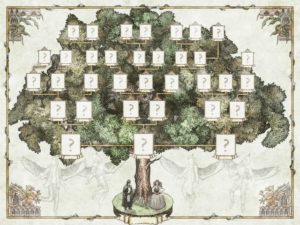 Descubre tu Herencia con la App Árbol Genealógico